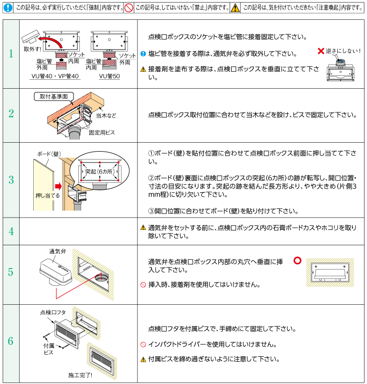 通気プロ TKP1型（点検口付）接続手順