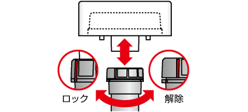 通気プロ TKP2型（保温材付）特長3