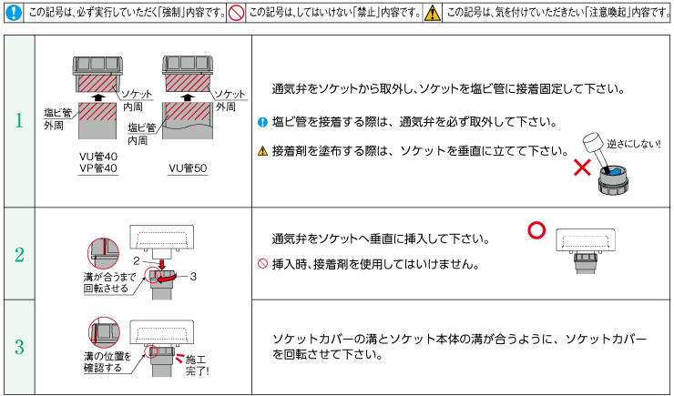 通気プロ TKP2型（保温材付）接続手順