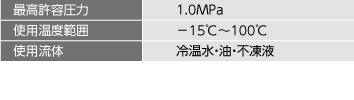 BS型仕様