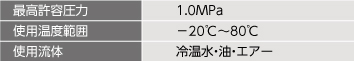 M1型RoHS指令対応仕様
