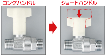 長さ調整式ワンタッチハンドル