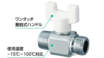 ボールバルブ・バルブ｜株式会社オンダ製作所｜配管資材の総合メーカー