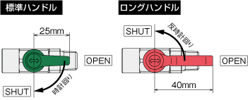 フリーボール ハンドル