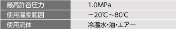 フリーボール仕様