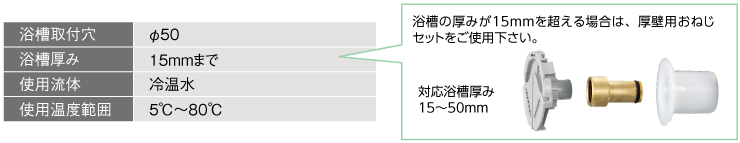 仕様