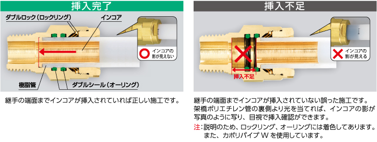 挿入確認