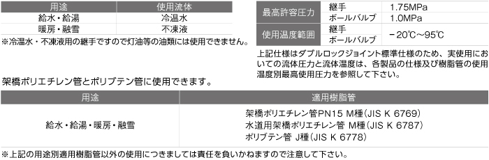 仕様