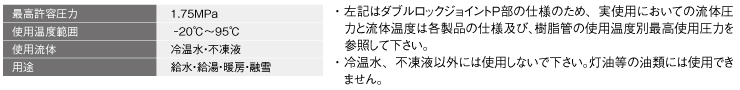 仕様