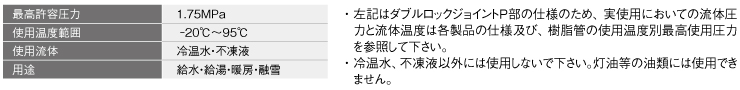 仕様