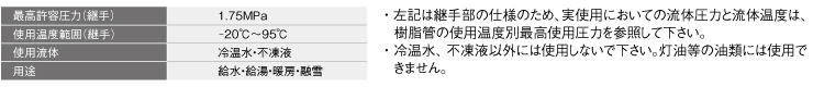 仕様