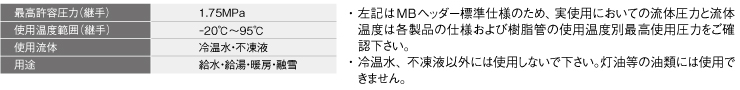 仕様