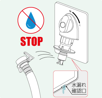 緊急止水機能・漏水検知機構付