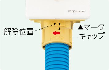 サヤ管がワンタッチで着脱可能