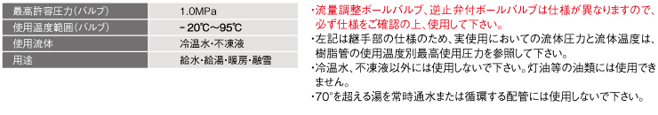 仕様