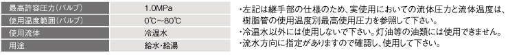 仕様