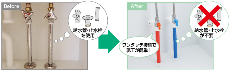 ワンタッチ接続でスッキリ配管