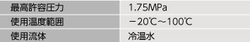 SFU2型仕様