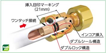 カポリエコジョイント