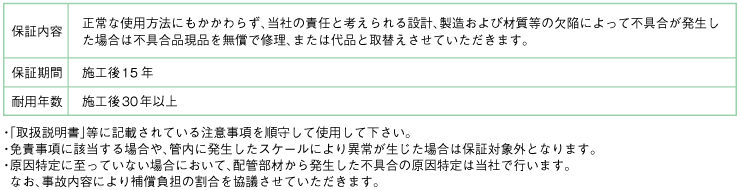 長期15年保証