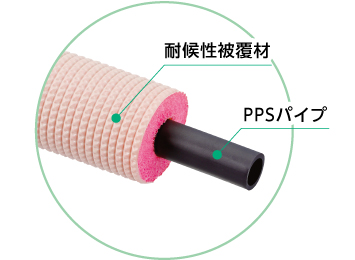 PPSパイプ性能