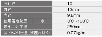 基本性能