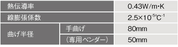 カポリメタルパイプ