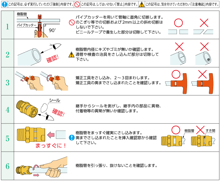 接続方法