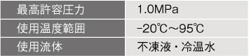仕様