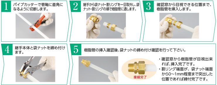 接続手順