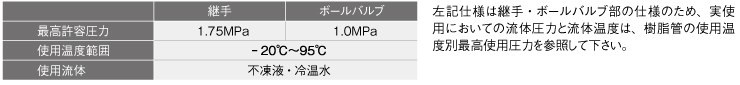 仕様