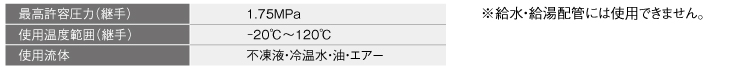 仕様