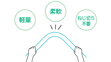 軽くて柔軟・施工が簡単