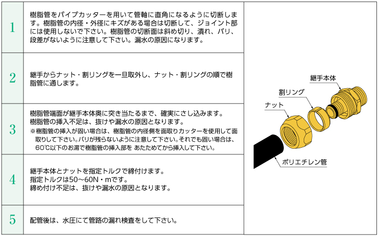 54%OFF!】 コンパルトオンダ製作所 各種配管システム ポリエチレン管用継手 ポリ管ジョイント エルボテーパおねじ L39.5 大ロット 80台  ONDA