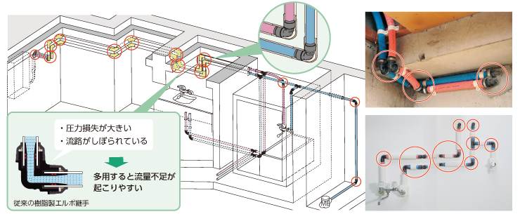 オーバーのアイテム取扱☆ ダブルロックジョイント レボス Revos ソケット RPJ3A-16 住宅用 架橋ポリエチレン管 給水 給湯 配管 