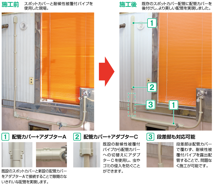 春新作の 住宅設備機器の小松屋 YAHOO店オンダ製作所 リフォーム用部材 リフォーム用継手 スリム送り座 大ロット 200台 ONDA 