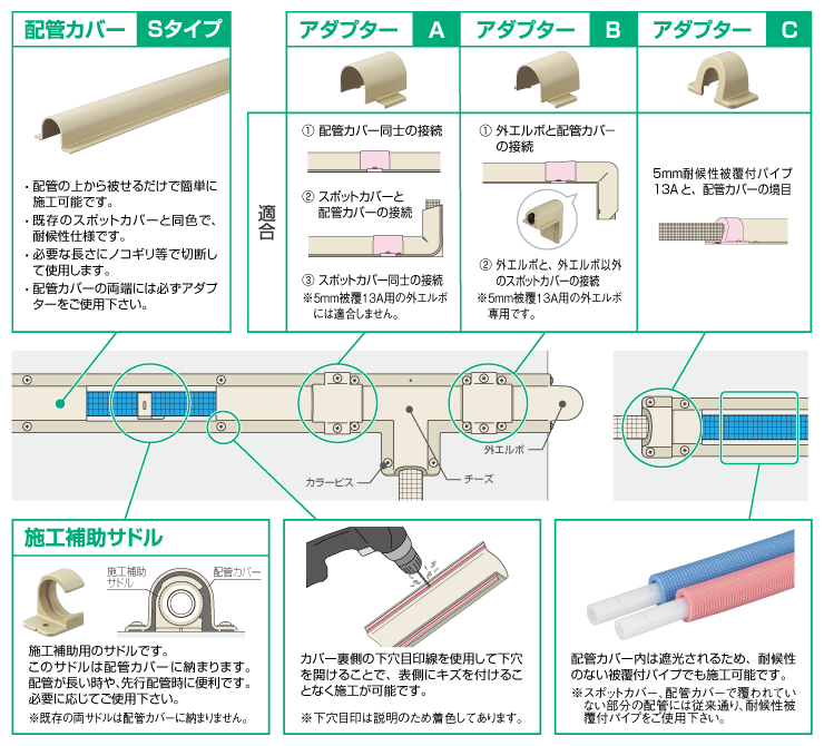 ○送料無料○ オンダ製作所 リフォーム用部材 配管化粧カバー WT7型 座付給水栓チーズ RMモール専用 小ロット 10台 ONDA 