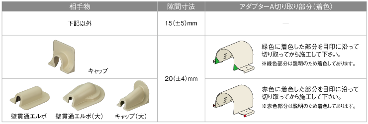 施工上の注意2