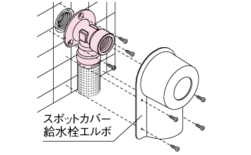 スポットカバーに適合