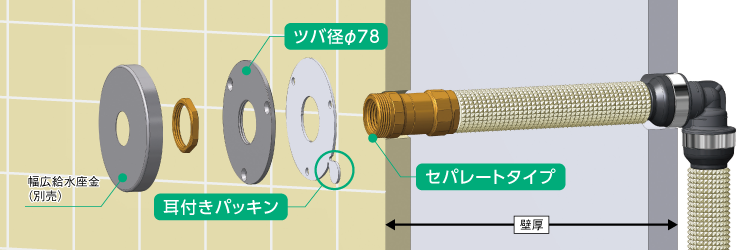 配管アダプターφ78