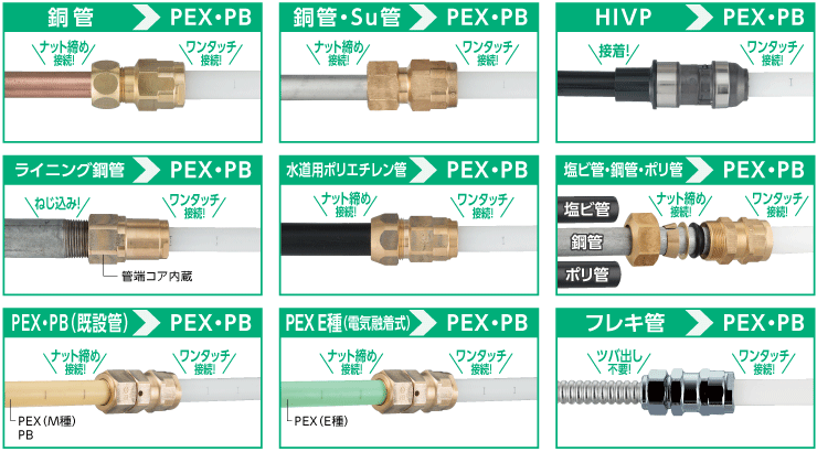 異種管変換継手