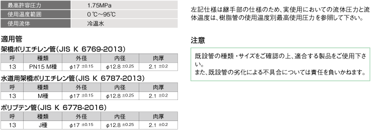 仕様