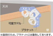 ブラケット・可変サドル取付け