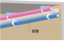 配管固定