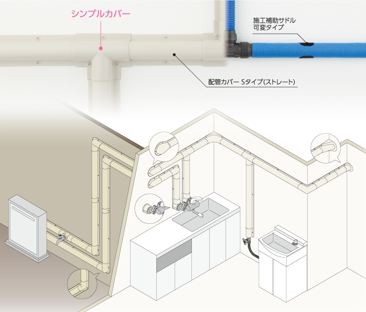 シンプルカバー