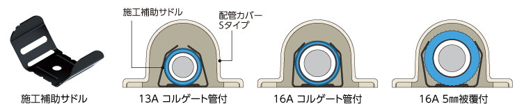 13A・16Aに対応