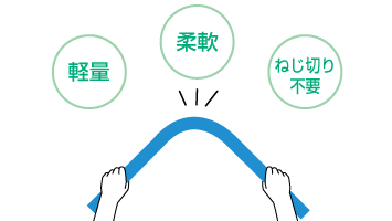 樹脂管｜株式会社オンダ製作所｜配管資材の総合メーカー