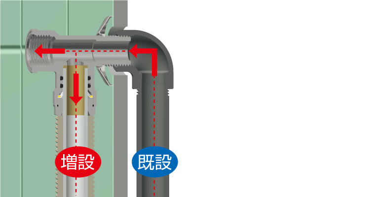 受賞店舗】 ONDA WGX2型ｶﾎﾟﾘ水栓BOX座付用10A×呼び22:WGX2-10LL22ZT∴∴