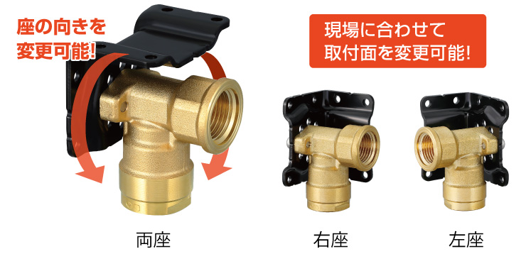SALE／84%OFF】 オンダ製作所 ダブルロックジョイント WHS1-AE型 回転