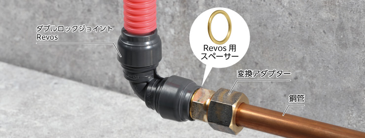 新製品｜株式会社オンダ製作所｜配管資材の総合メーカー